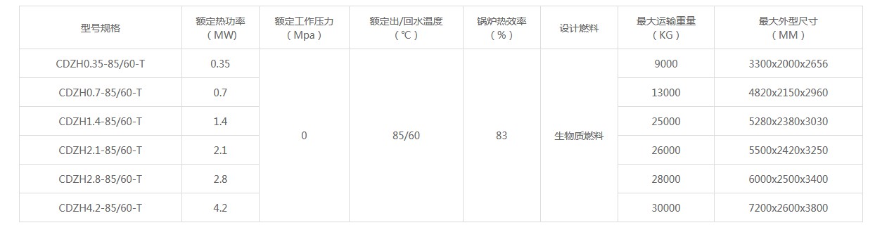 CDZH|(zh)ˮ偠t.JPG